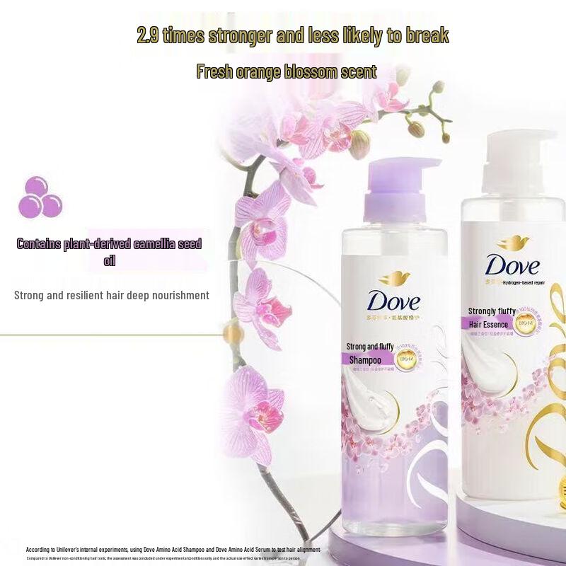 Dove Natural Botanical Repair Hair Care Set