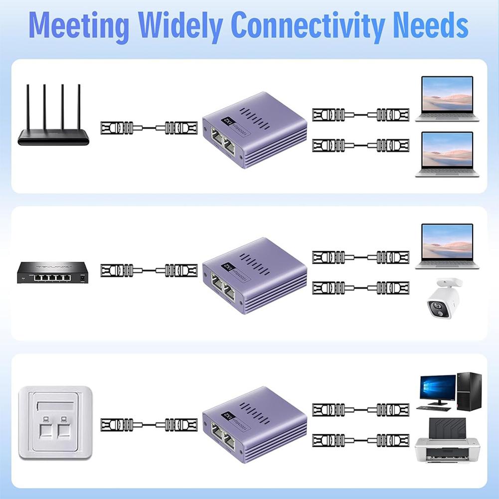 Gigabit Ethernet Splitter 1 To 2/3/4 LAN Splitter 1000Mbps RJ45 LAN Internet Splitter with Type-c Power Cable for Cat6/7/8 Cable