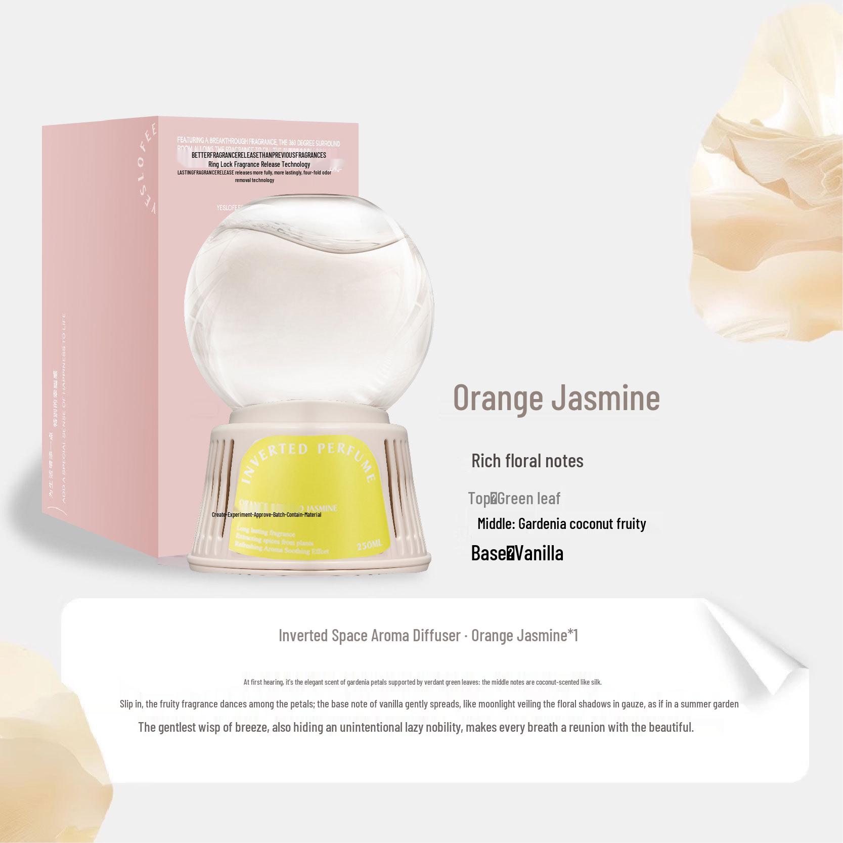 Inverted Aroma Diffuser for Long-Lasting Fragrance and Odor Removal in Bedroom and Bathroom