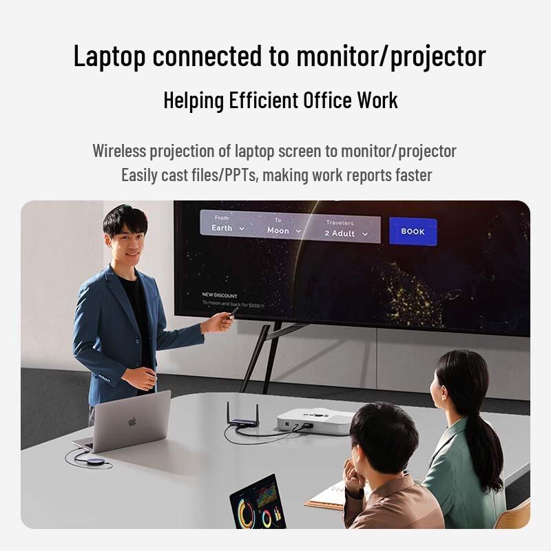 UGREEN 4K HDMI Wireless Display Adapter