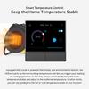 Sonoff NSPanel WiFi Smart Scene Switch Thermostat Temperature All-in-One Control Touch Screen