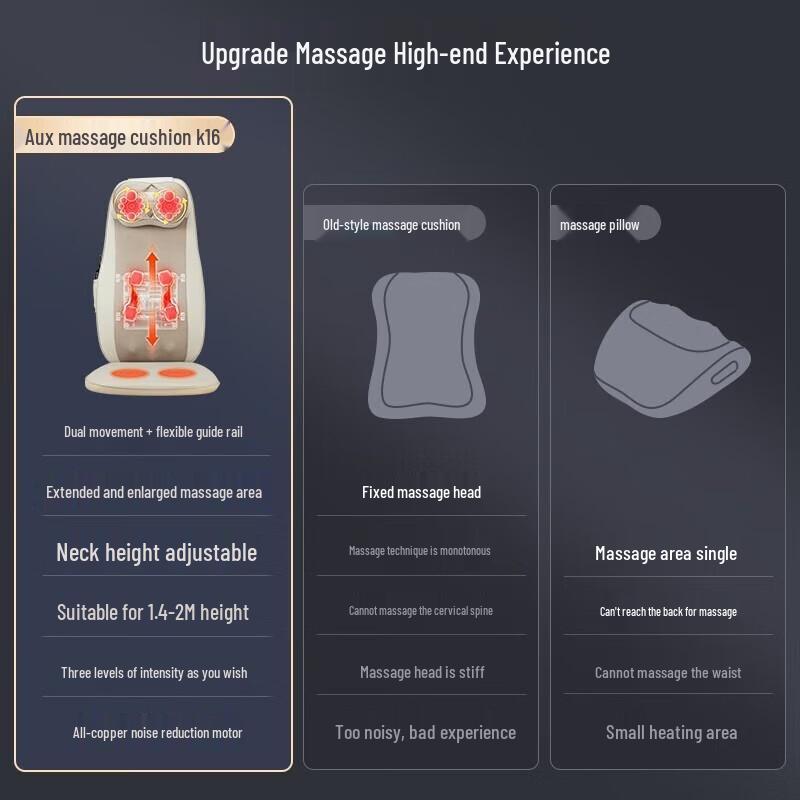 Aux Full Body Massage Cushion with Heat