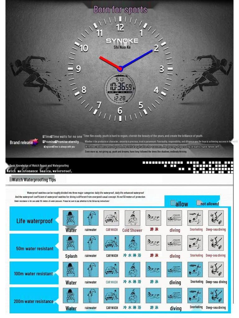 Men's Multifunctional Camouflage Waterproof Sports Watch - Seven-Color Luminous Fashion Square Design