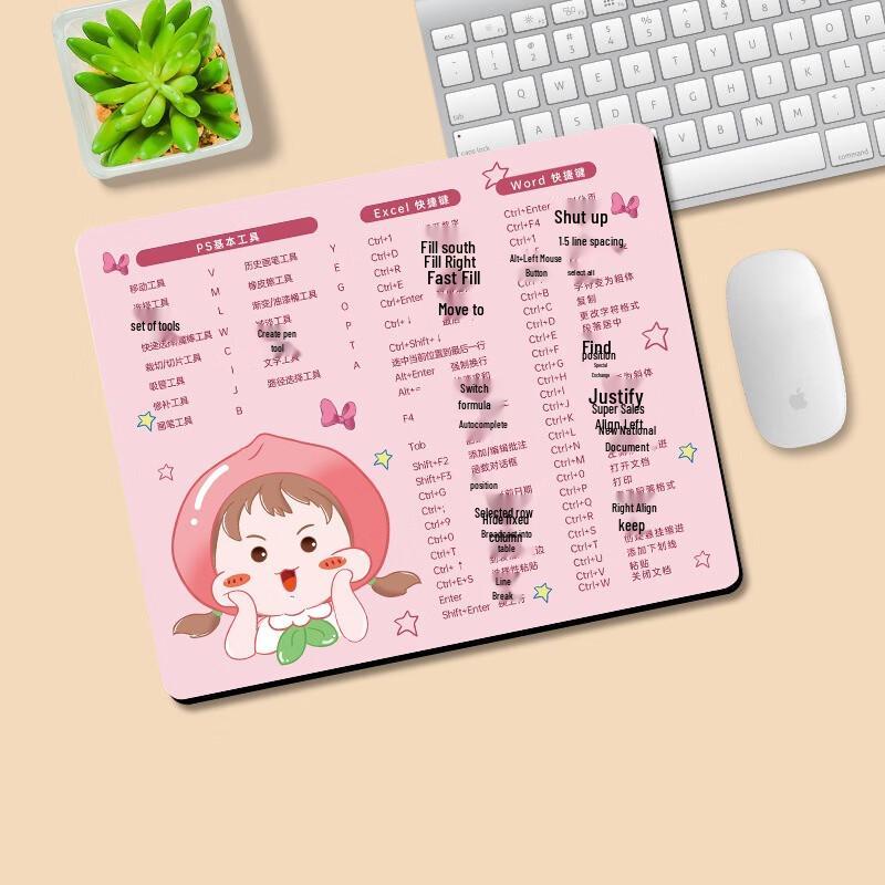 Fumade Thickened Mouse Pad with Shortcut Keys