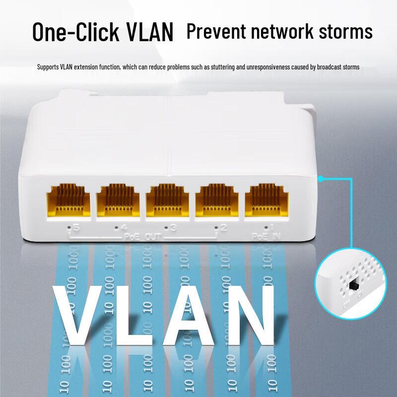FORTINET POE Network Repeater/Extender