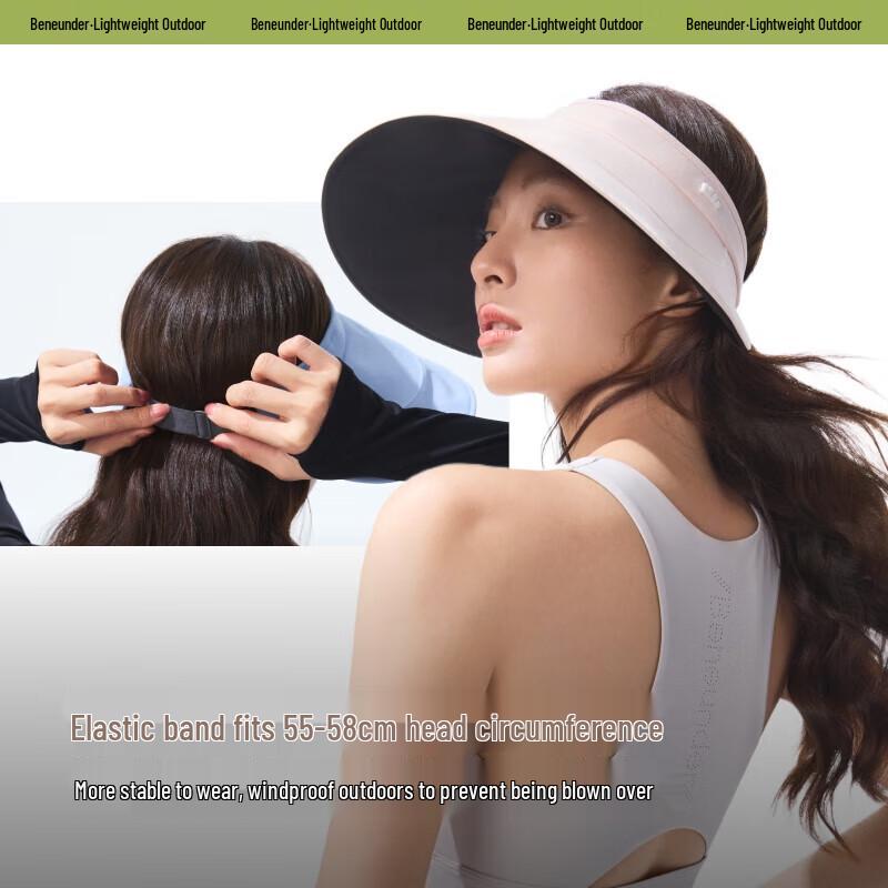 Beneunder Roll-Up Sun Visor