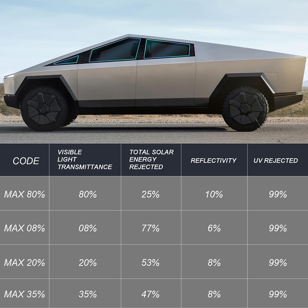 Autocollant Intérieur pour Tesla Cybertruck 2024 2025 Panneau Intérieur