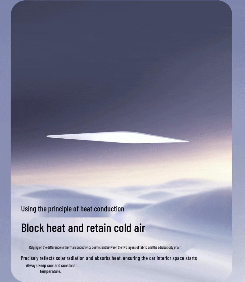 Xiaomi YU7/SU7 Panoramic Sunroof Sunshade: Ice Crystal Car Roof Sun Protection and Insulation