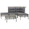 Mobilier de exterior – Seturi de grădină