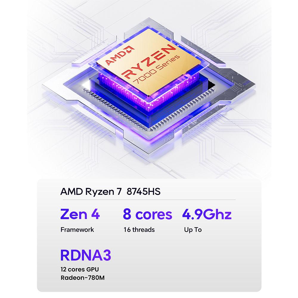 AOOSTAR GEM12 Max Mini PC Barebone (Brak pamięci RAM Brak dysku SSD), AMD Ryzen 7 8745HS 8 rdzeni Maks. 4,9 GHz