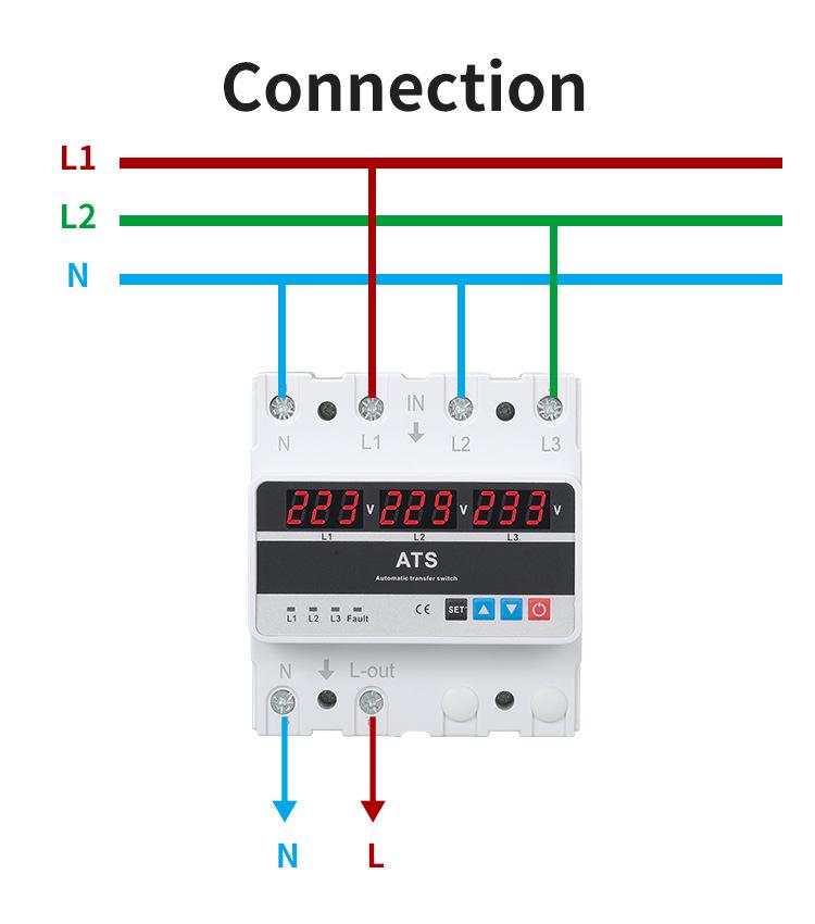 Three-Phase Over/Under Voltage Protector with 63A/80A/100A ATS and Triple Display