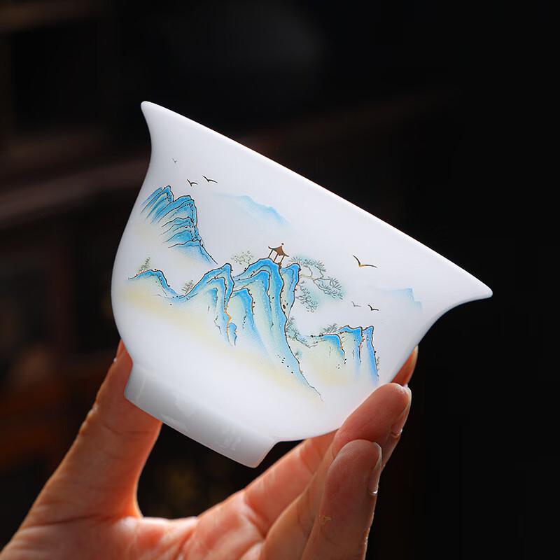 Dehua Keramik Tausend Meilen Landschaft Gaiwan