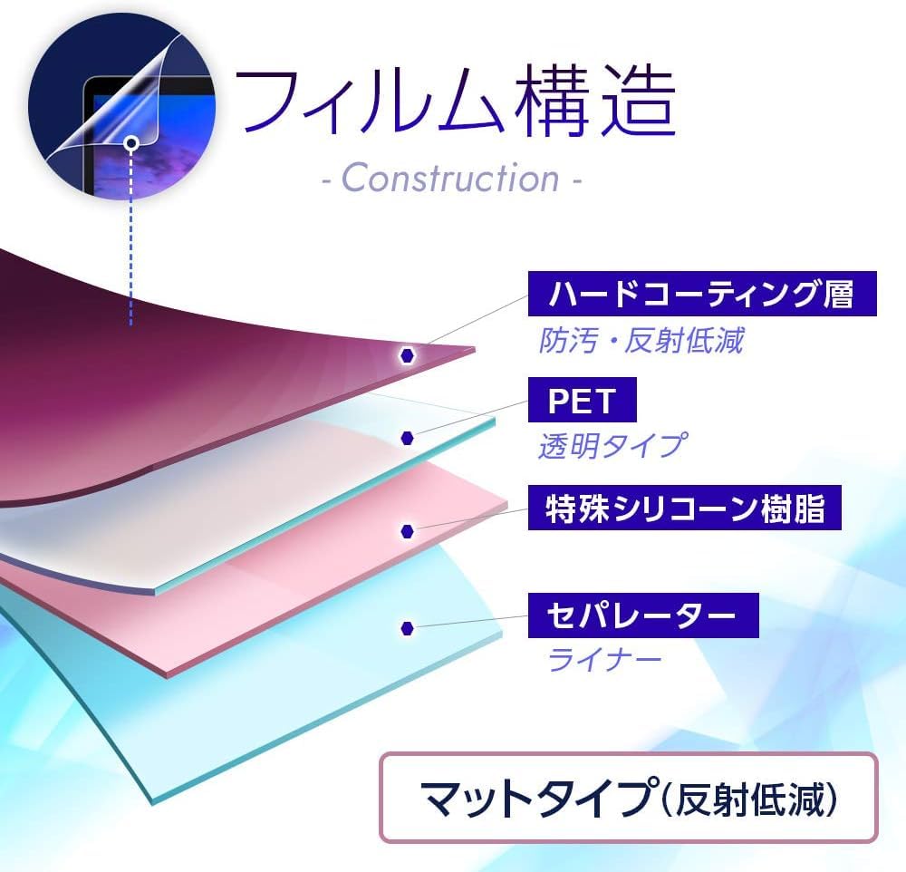 ClearView LCD-skyddsfilm för Sony Walkman-serien Matt typ NW-S315 NW-S310 (minskad reflektion)
