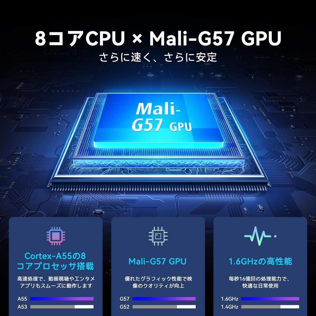 SVITOO P11 Android 15 YouTube 8000mAh Duży 8000mAh GMS Twarz Podzielona Bezprzewodowy Wysoki z Etui Tablet, 11-calowy, 12GB+128GB+1TB Rozszerzenie, Odtwarzanie,