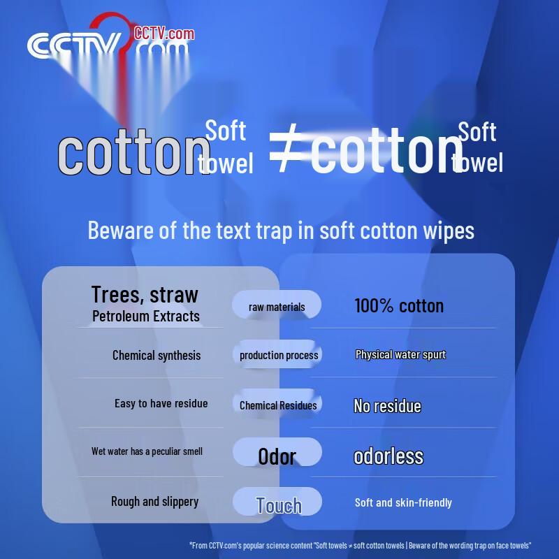 PurCotton 100% Pure Cotton Dry & Wet Soft Facial Towels, 6-Pack