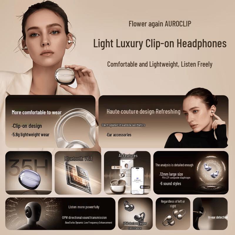 Edifier Auro CliP True Wireless Ear Clip Earbuds