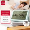 Digital Thermometer Hygrometer with Alarm Clock