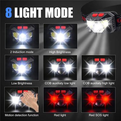 2 Pack Powerful LED Headlight Sensor Head Light USB Rechargeable Headlamp Head Torch Waterproof Flashlights  for Camping Hiking