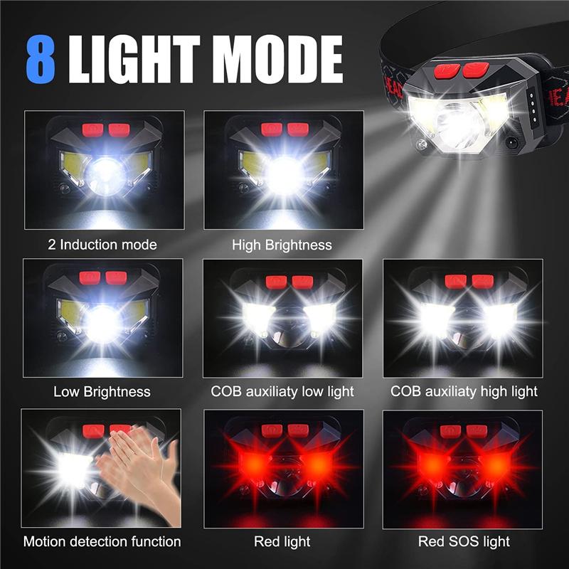 2 pack Powerful LED Headlight Sensor Head Light USB Rechargeable Headlamp Head Torch Waterproof Flashlights  for Camping Hiking
