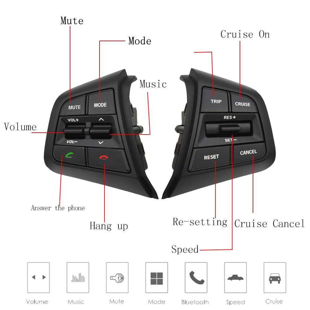 For Hyundai Creta Ix25 1.6L 2.0L Steering Wheel Cruise Control Button Switch Remote Control Volume Button 96710C90004X