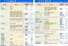 [Sada 3 kusů] Filtr MAHLE, Suzuki Subaru Daihatsu Toyota, Mazda, Mitsubishi, Nissan, Kei,