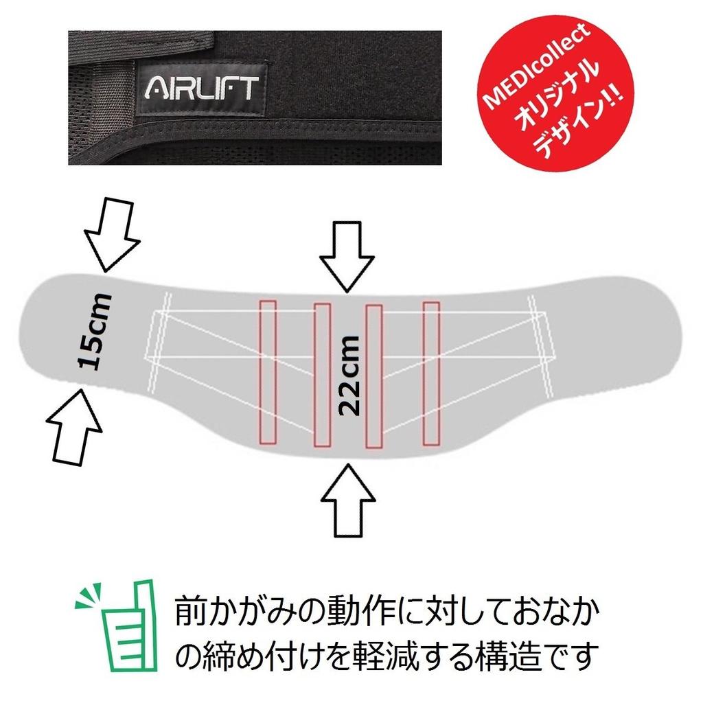 AIRLIFT HB02 (Klein) Lendenstützgürtel für schmerzenden unteren Rücken, ein Lendenstützkorsett für Herbst und Winter