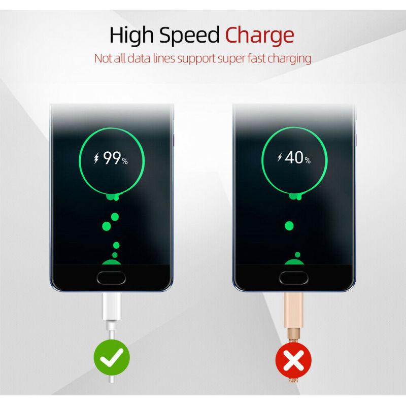 5A Schnellladekabel USB-C-Kabel Telefonladegerät Datenkabel USB Typ C Kabel