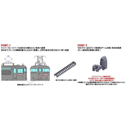 TOMYTEC TOMIX N Gauge JR ED79 50 Series Electric Locomotive 7110