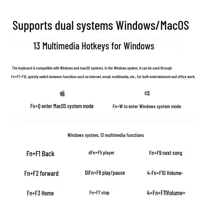 Rapoo 9300S 99-Key Multi-Mode Wireless Keyboard & Mouse Combo