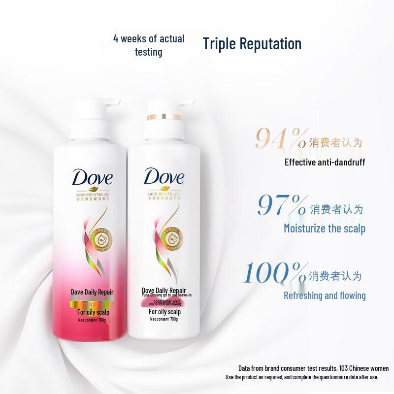 DOVE Daily Repair & Anti-Dandruff Hair Care Set