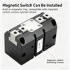 Strong Parallel Mechanical Gripper Finger Air Pneumatic Cylinder Air Gripper HDW HDW20 HDW25 HDW32 HDW40 HDW50 HDW63 HDW100