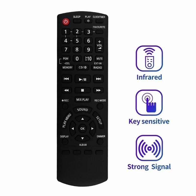 

N2QAYB001102 For Panasonic TV Replacement Remote Control A