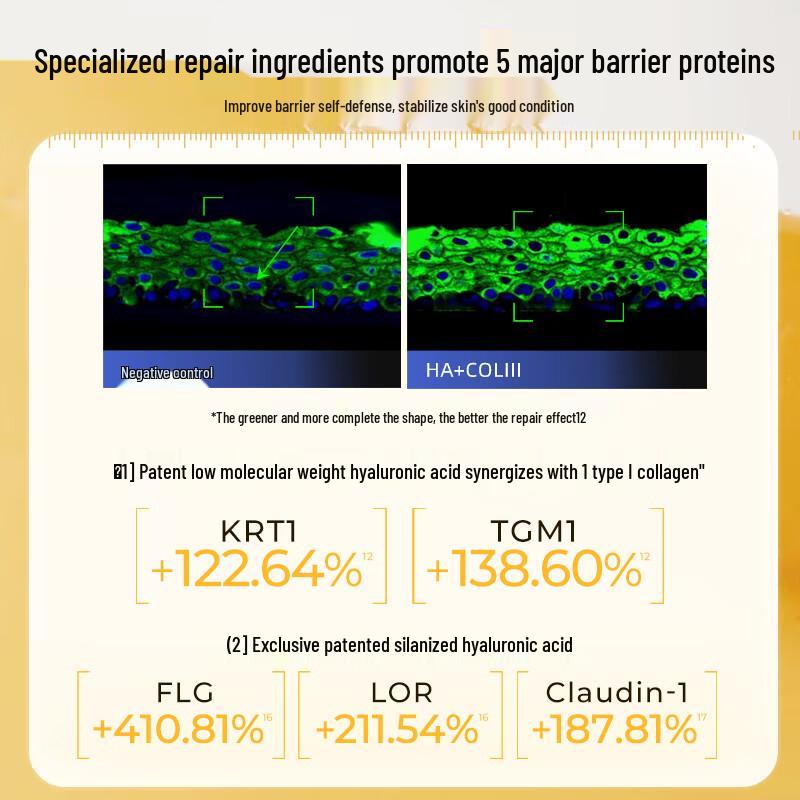 RELLET High Moisturizing Repair Toner Spray