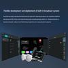 Fanvil 308i Emergency Command & Dispatch IP Phone (CN Version)