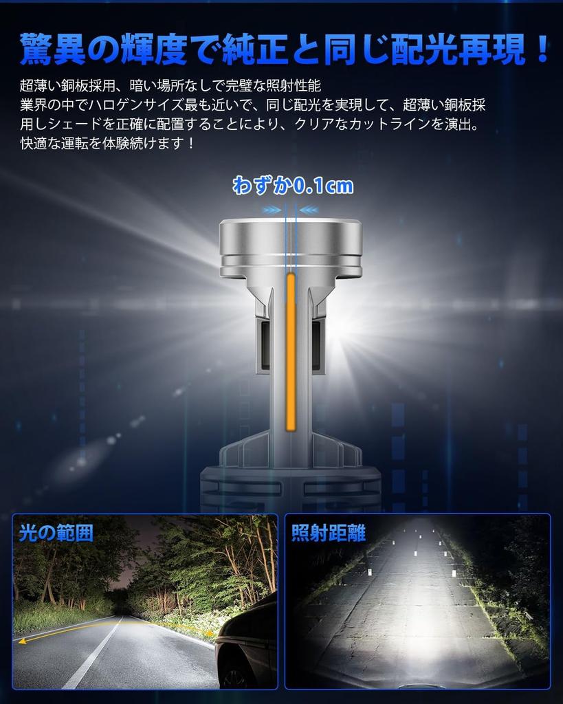 SUPAREE H4 Led Super Vehicle Inspection H4 Led for LED Quadruple Heat Quiet Halogen Size Headlight, Bright, Compliant, Headlight, 6500K, 30000lm,