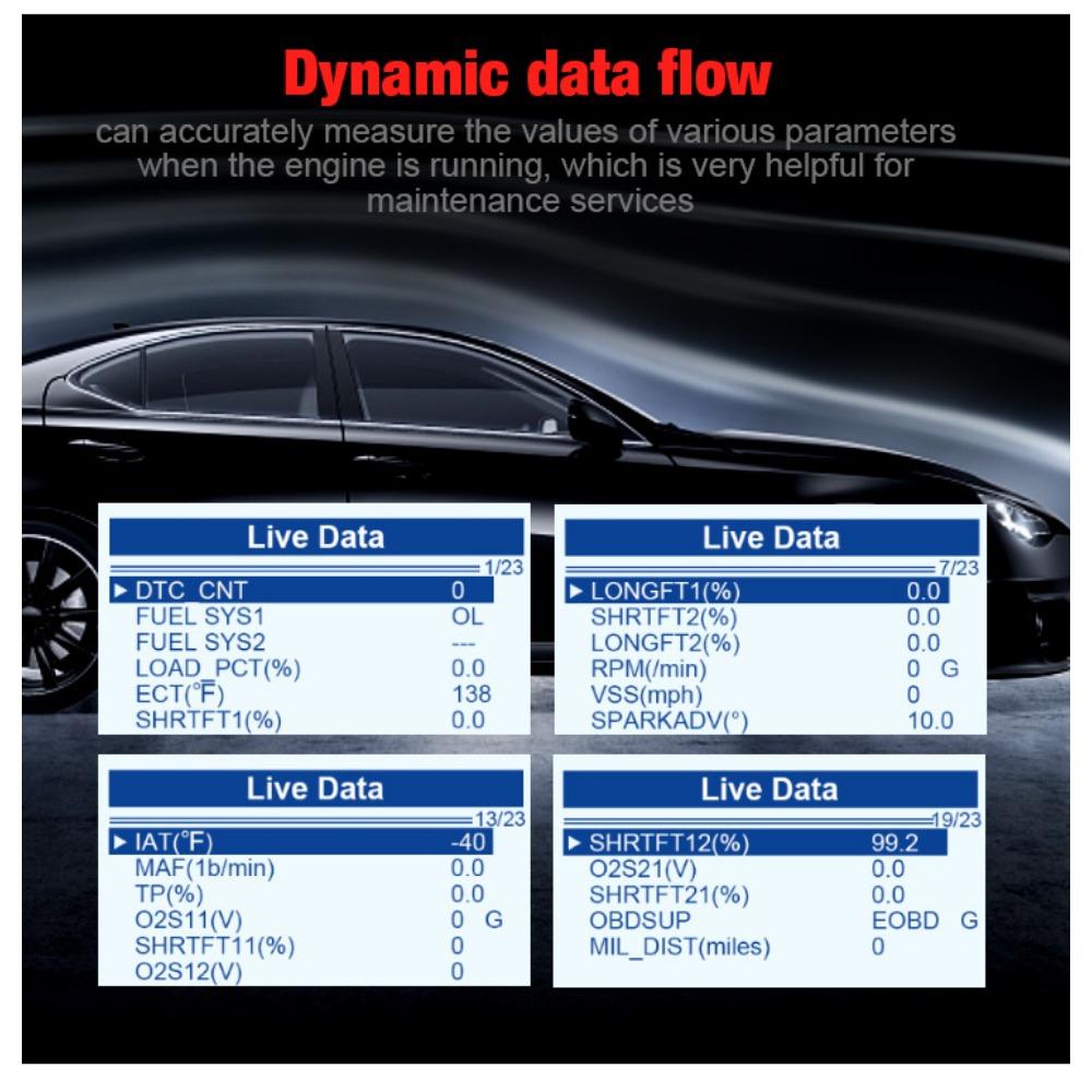 KONNWEI KW360 Full Systems OBD2 Scanner for Benz Professional Car Diagnostic Tool for C300 W204 W205 W211 ABS Airbag Oil Reset