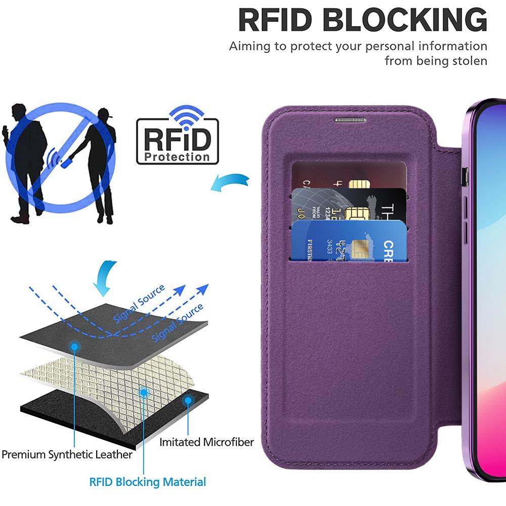 For iPhone 15 Pro RFID Blocking Built-in Lens Film Phone Case Card Holder Leather Cover Compatible with MagSafe