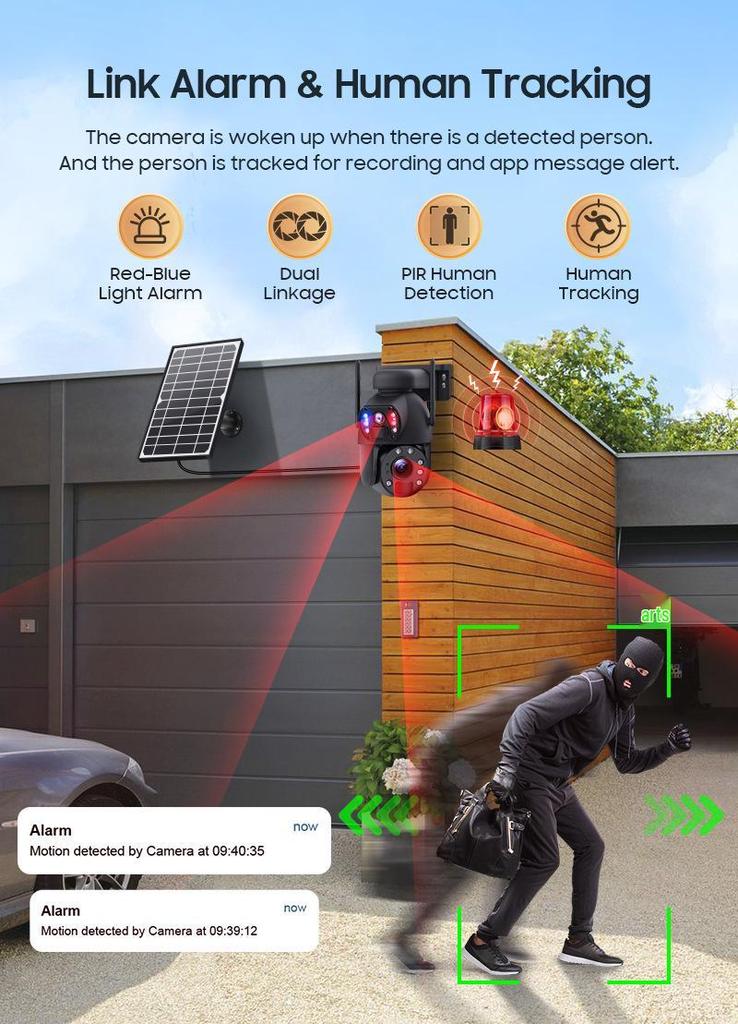 6MP HD Solar-Powered Dual Screen Waterproof Surveillance Camera with 20x Optical Zoom