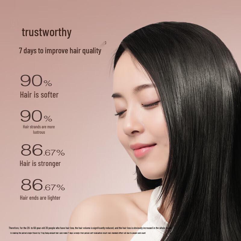 Half Acre Flower Field Fragrant Hair Oil