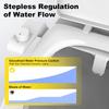 Ultra Slim Bidet Attachment for Toilet Self Cleaning Dual Nozzle Non Electric Bidet Attachment for Feminine Wash