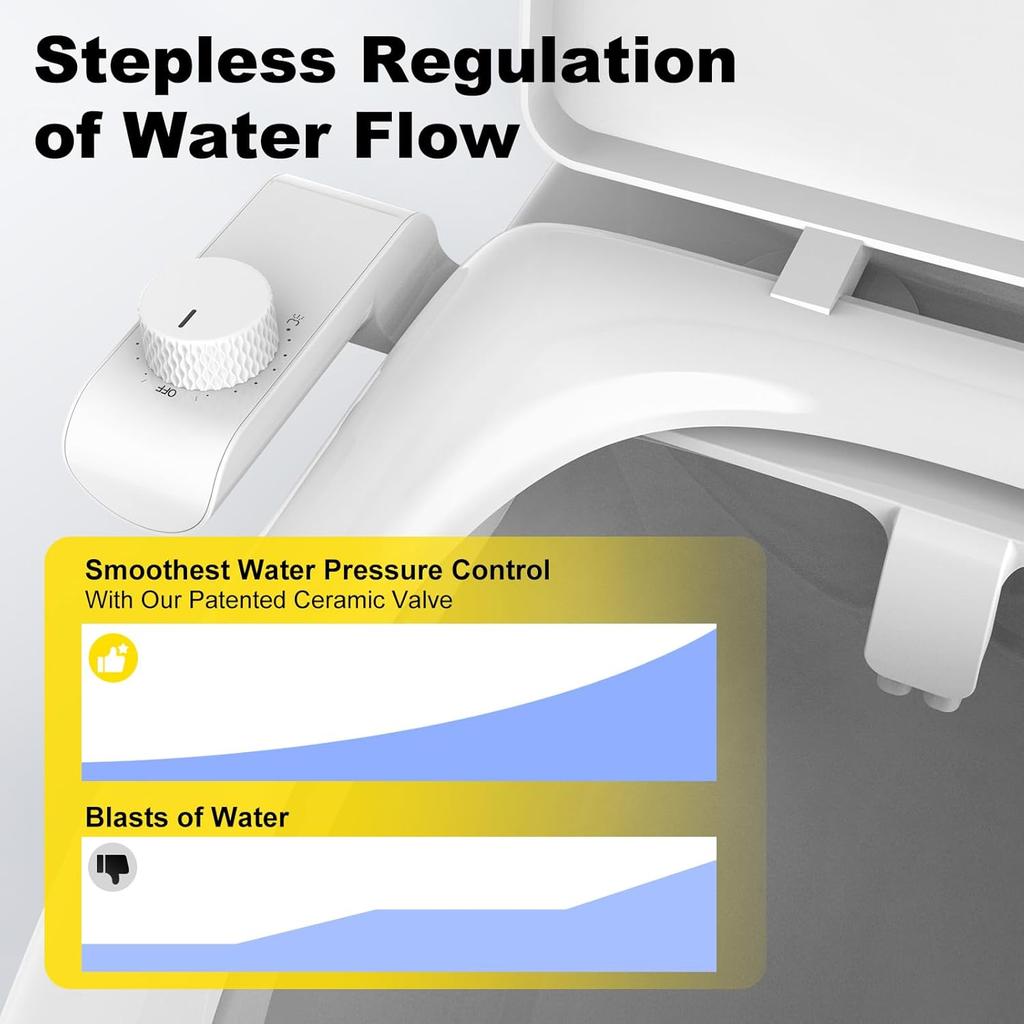 Ultra Slim Bidet Attachment for Toilet Self Cleaning Dual Nozzle Non Electric Bidet Attachment for Feminine Wash