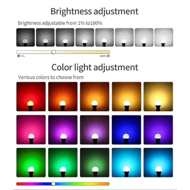 Bluetooth Smart LED Bulb 220V/110V 10W/9W Tuya Lamp Smart Life APP Support RF Remote Group Control Bedroom Home Decor