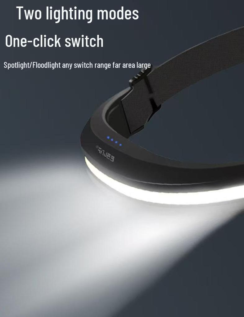 USB Rechargeable Running Headlamp with COB Work Light for Outdoor Camping
