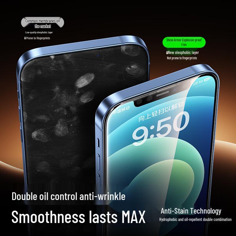 SHANMO Tempered Glass Screen Protector for iPhone