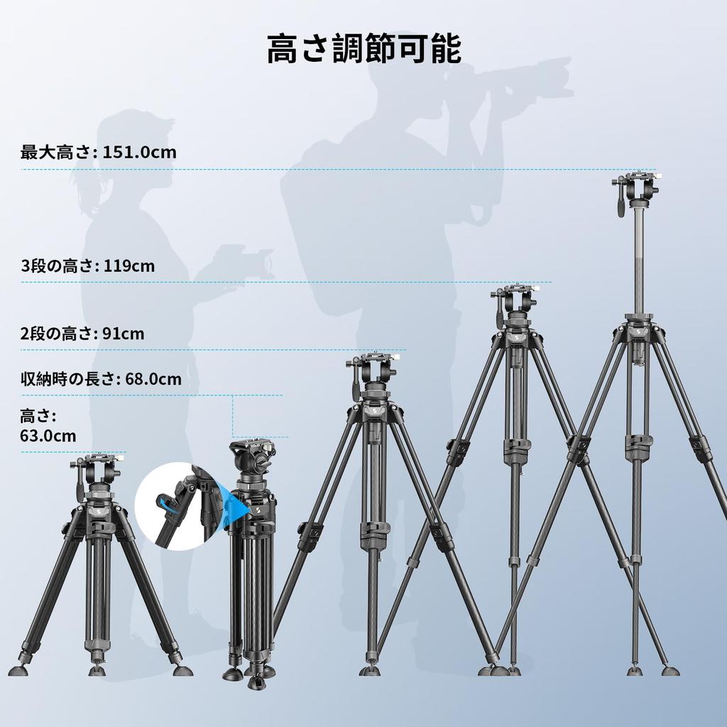 SmallRig Heavy Duty Video Tripod Carbon Fiber Lightweight Tripod FreeSpeed One Step Height Adjustment Fluid Head Dual Mode QR Plate Center Weight Load