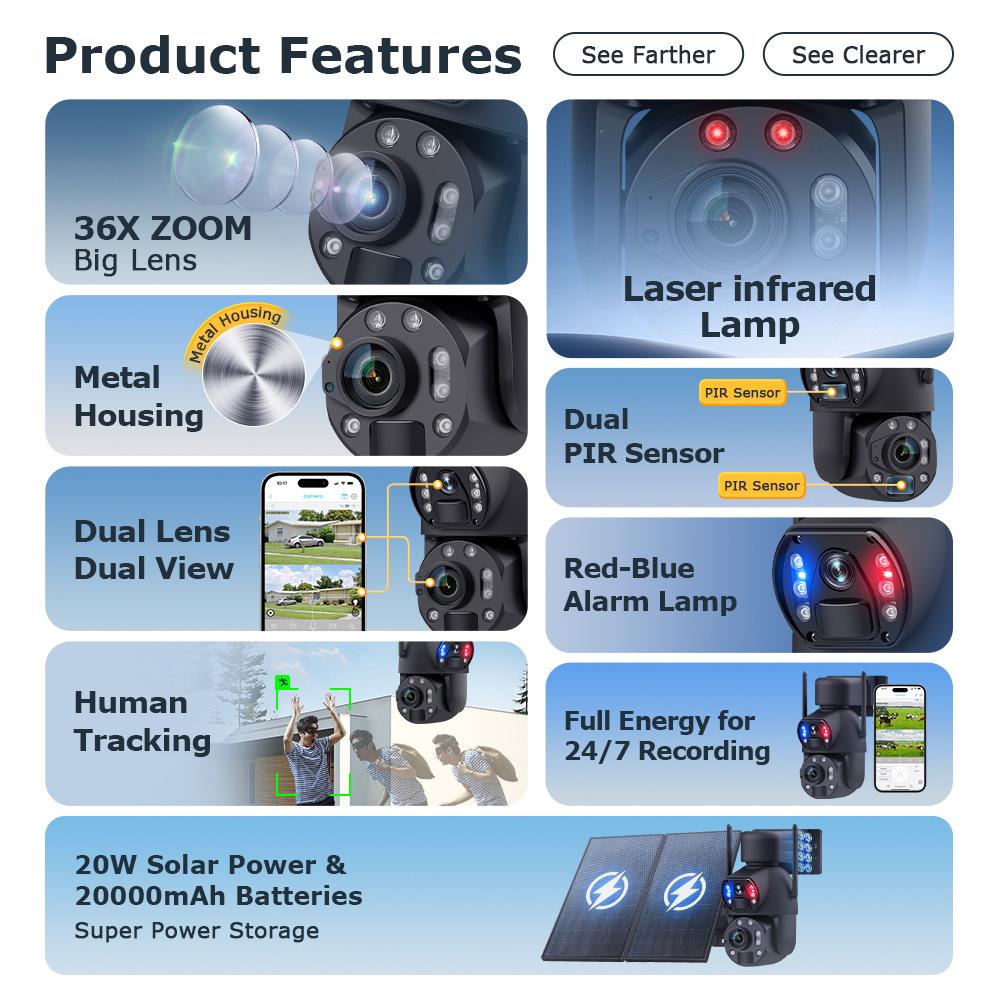 4G Dual-Lens 6MP Solar Camera with 36X Zoom and Full-Color Night Vision for All-Day Outdoor Surveillance