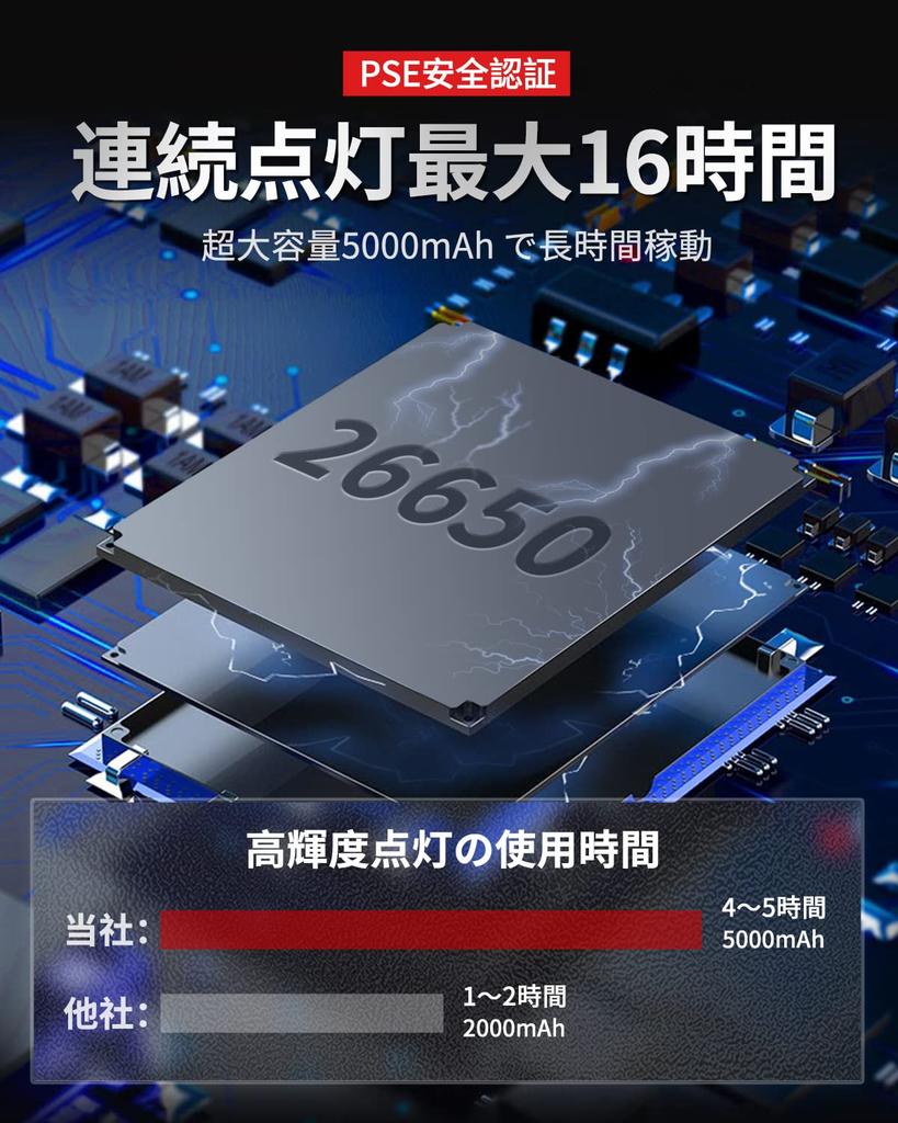 XHP160 LED Powerful Lumens with 7 Lighting Modes 3 Main Bulbs 4 COB Powerful Handheld Compatible with IPX6 Aluminum Battery Level Ideal for Disaster