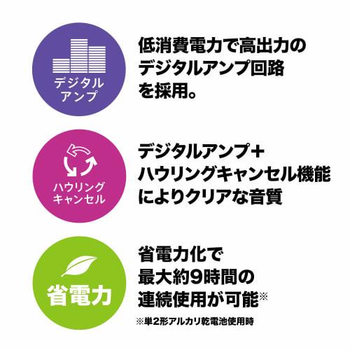 Audio-Technica ATW-SP1910/MIC Digitales Drahtlos-Verstärkersystem, 1,9-GHz-Band, Inklusive eines Mikrofons