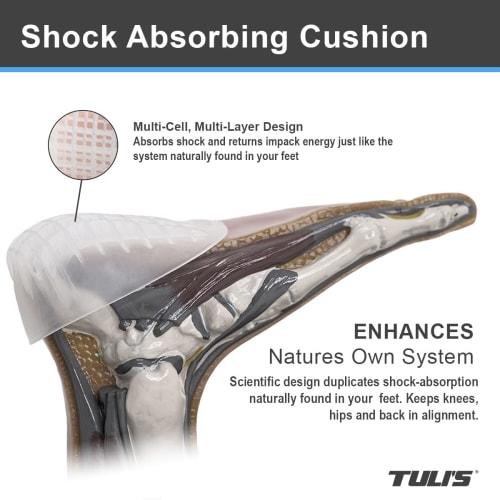 Heavy Duty Gel Heel Cup, Small (for those weighing less than 40kg)