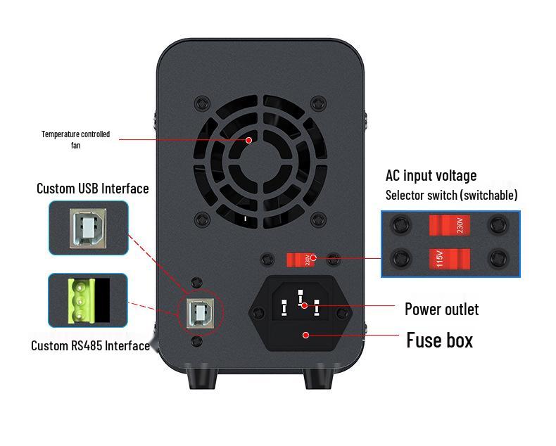 Gucetest WPS305H 30V 5A Adjustable DC Power Supply with OCP Protection and 24V Regulated Output Button